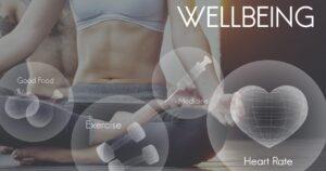 Woman in yoga-meditation pose with graphical overlays indicating wellbeing consists of good food, exercise, medicine and heart rate health.